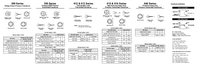 Thumbnail of document Manual - 800 Series Platinum Resistance Temperature Transmitters